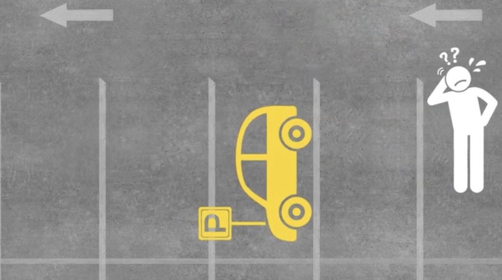 find your car app - parking - maps